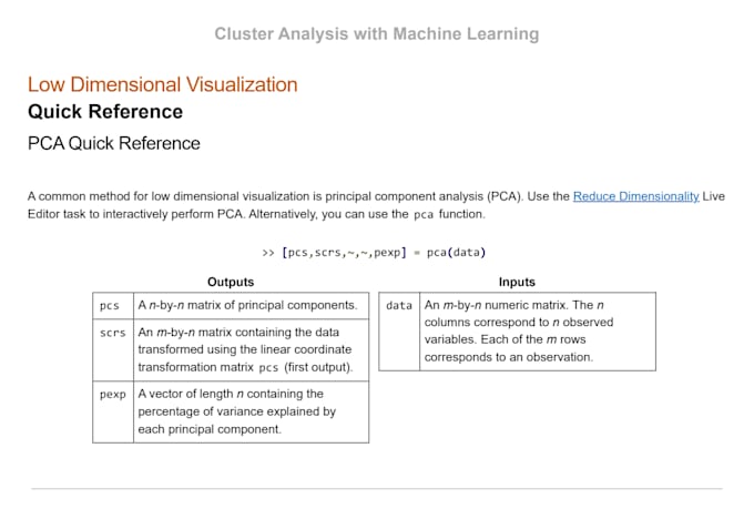 do data analysis using python, rstudio, tableau, sql, matlab